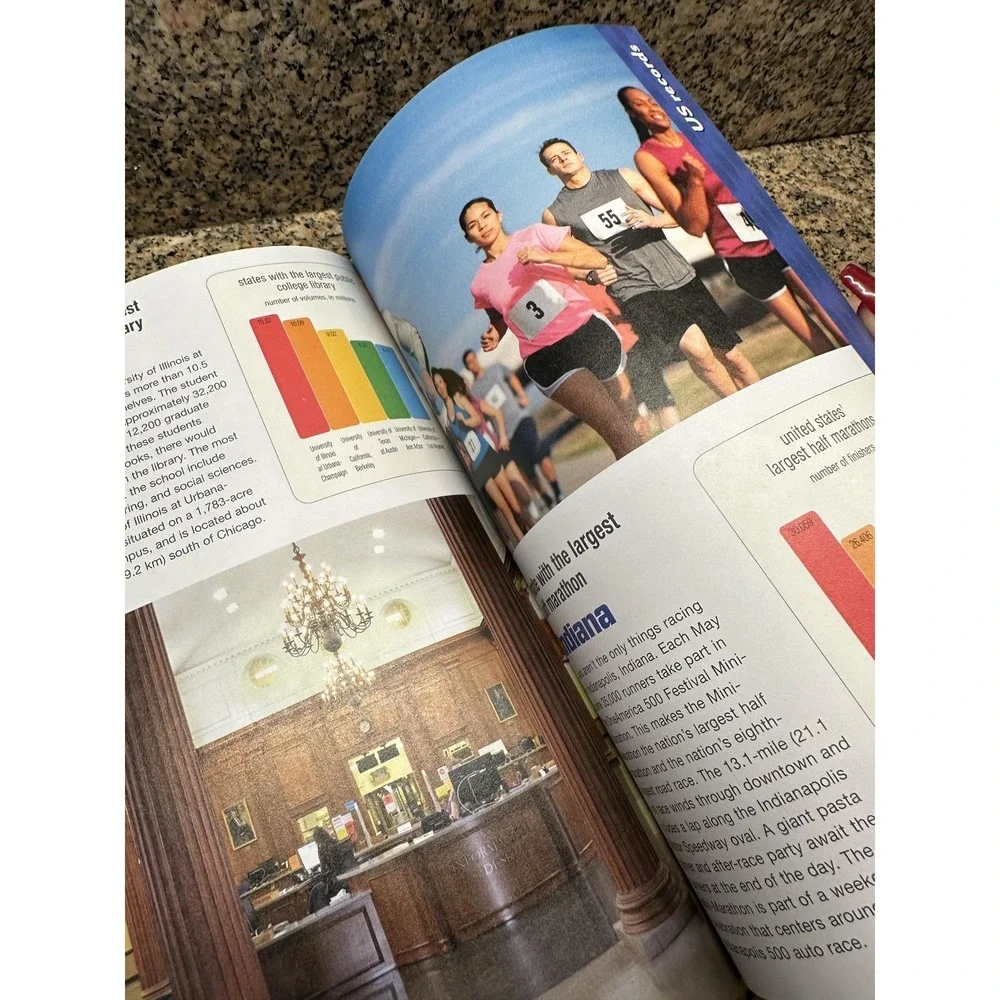 Scholastic Book‎ Of World Records 2015 Jenifer Corr Morse Softcover Reference